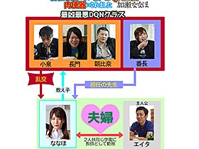 中出し学級崩壊 意識高い新任教師の僕の妻がDQN生徒たちの肉便器にされました 加瀬ななほ サンプル動画サムネイル